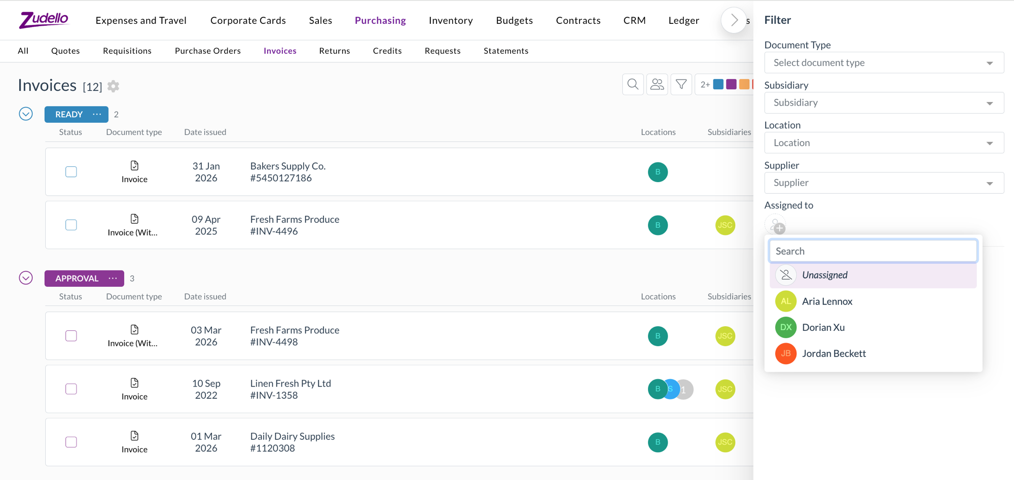 The pinned Unassigned option in the assignee filter